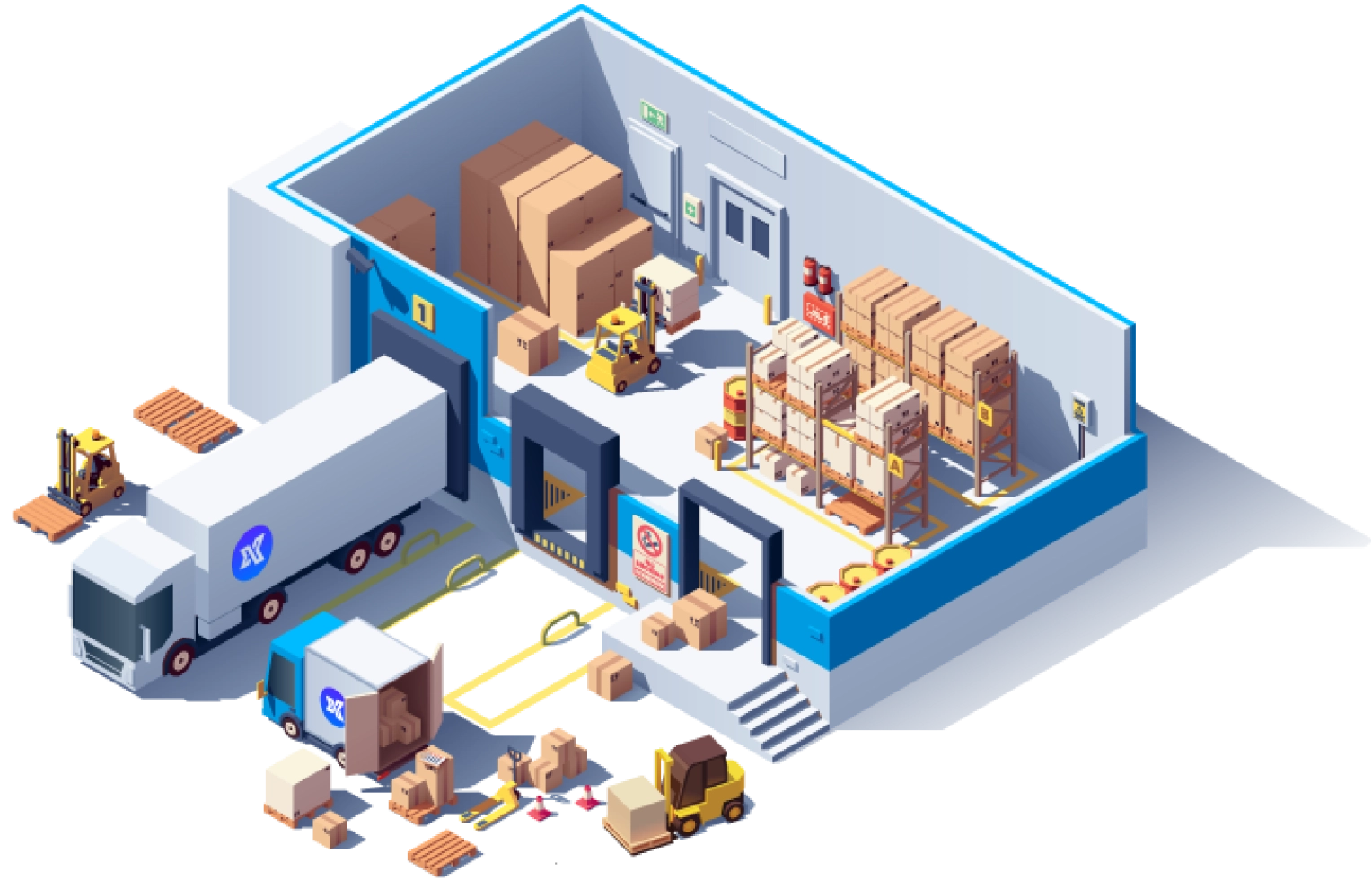 logistics and supply chain