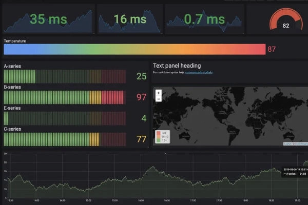 Data Analysis
